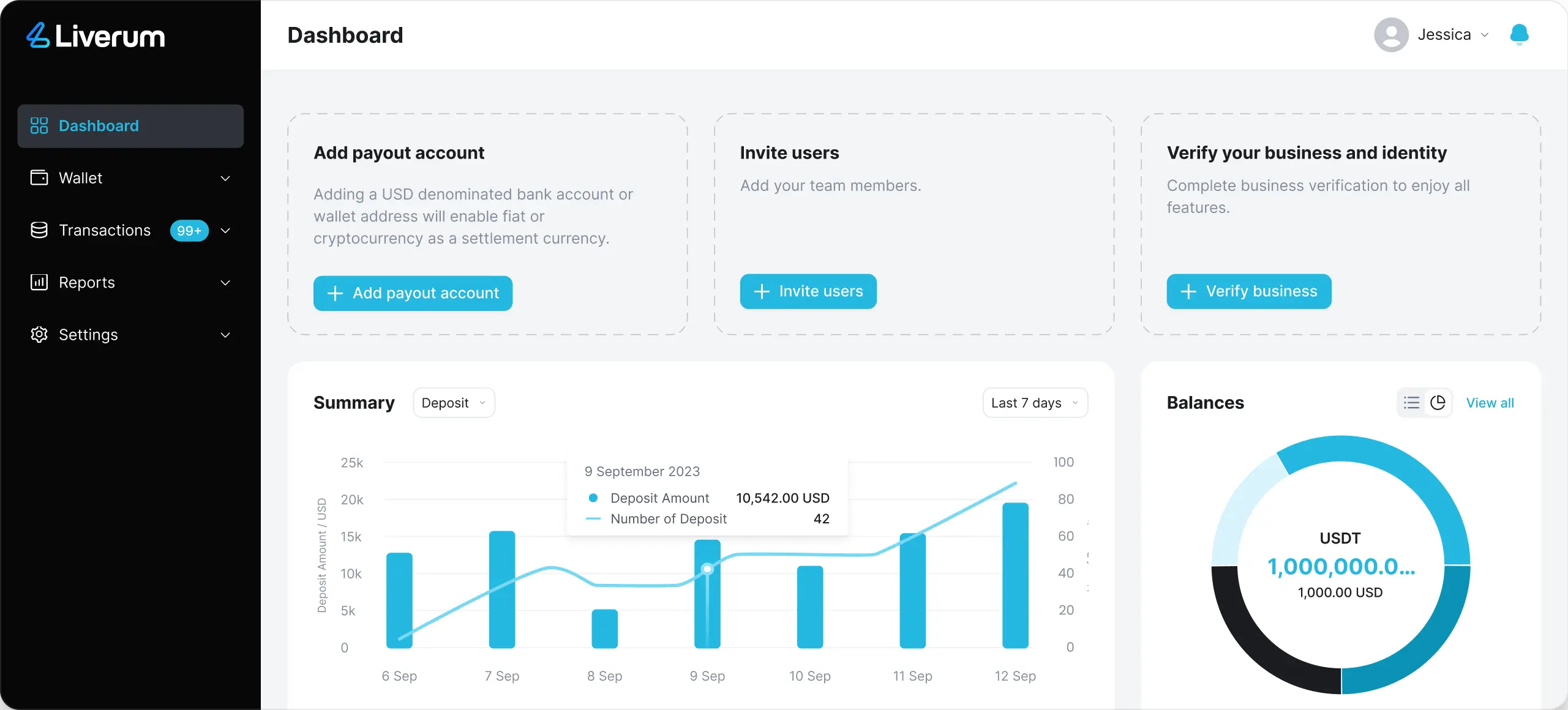 dashboard-image